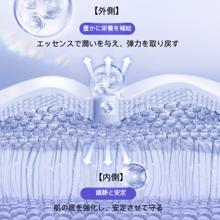 Dr.Neimei センテラ アジアティカ スージング マスク｜保湿・栄養・美白・ 敏感肌修復・保湿マスク|undefined