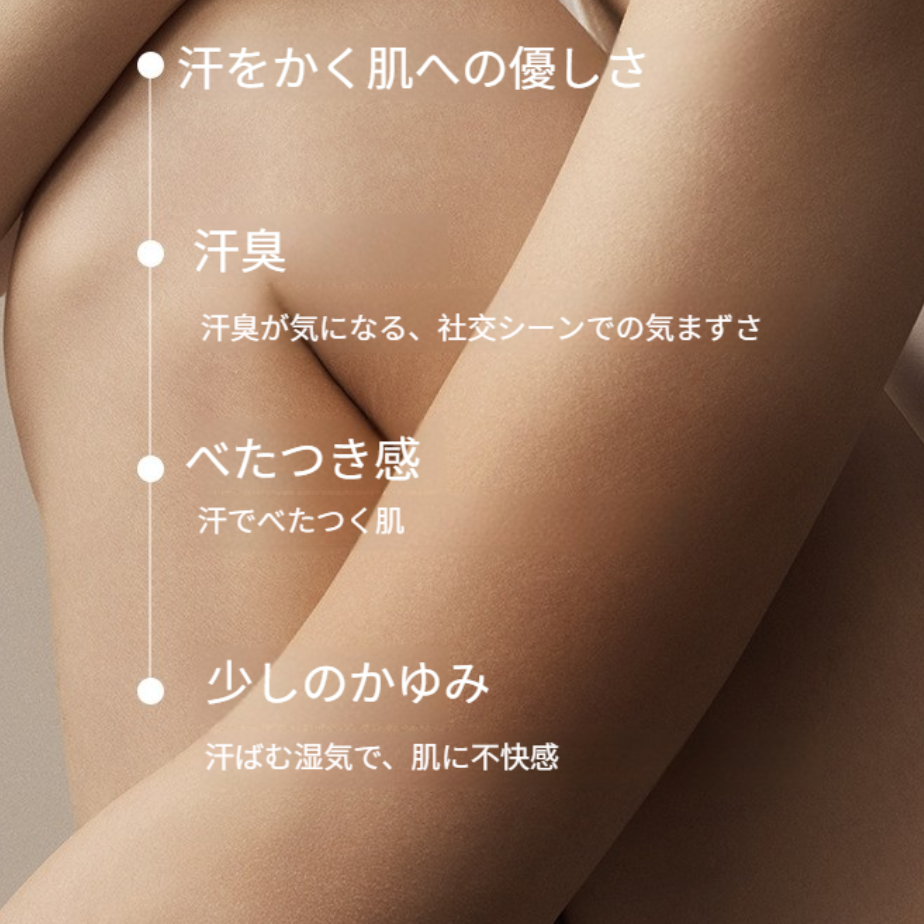 WATERCOME 制汗剤｜ロールオンタイプ・ワキ用・香り付き・爽やか・持続する香り|undefined