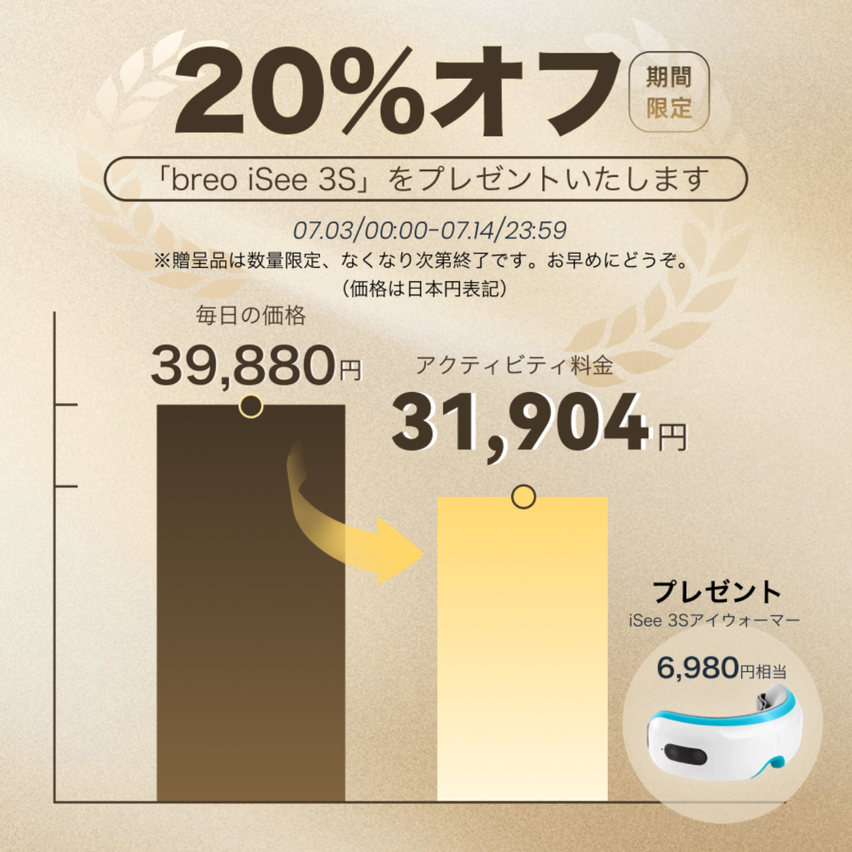 breo iDream 5S | ヘッドスパ アイウォーマー ｜全回復ヘルメット・目元・頭全体・頭皮ケア・電熱アイマスク・ 加熱技術・自動サイズ調整・USB充電式・ギフト |undefined