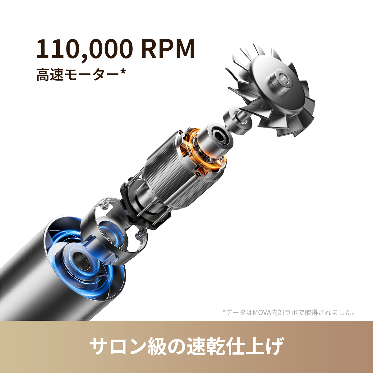 Mova Flip10 折りたたみ式ドライヤー｜300g超軽量・スマホサイズ・速乾＆恒温ケア・直毛＆巻き髪対応・旅行携帯に最適・マイナスイオン|undefined