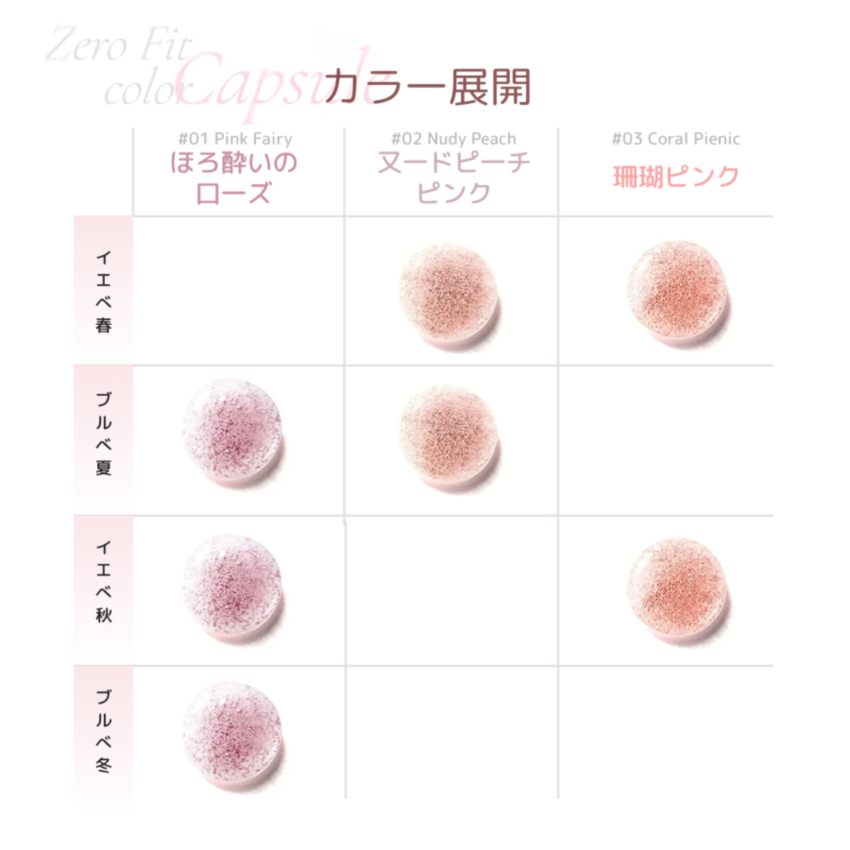 【LIZDA】リズダ・バブルリキッドチーク 【国内唯一正規取扱】 リキッドチーク・バブルチーク・ゼロフィット カラーカプセルブラッシャー・韓国コスメ・エッセンス配合・落ちにくい・トレンドメイク・華やか・血色感・長持ち・なめらか|undefined