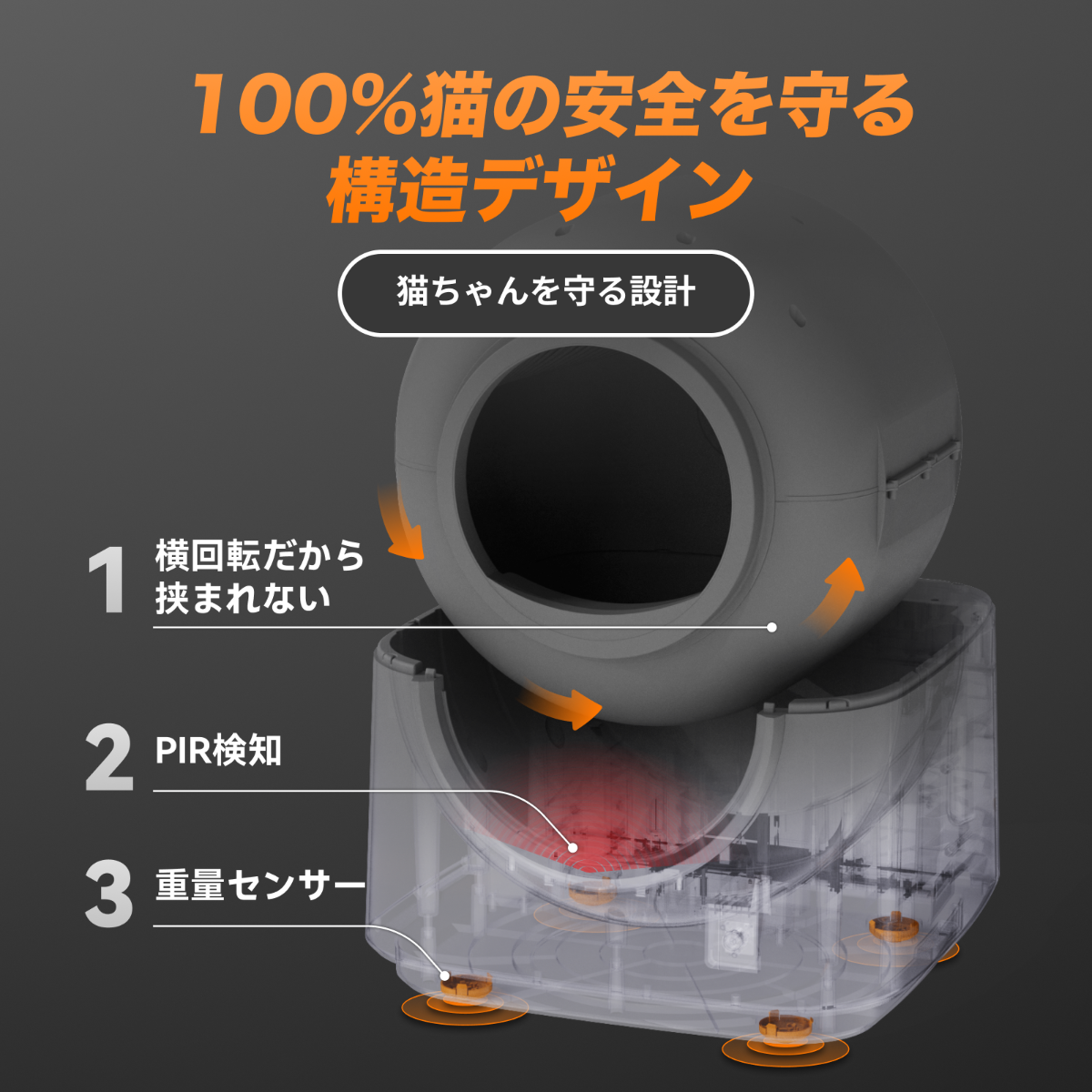 【日本初登場】HHOLOVE 自動猫トイレ Pro L1 ダークグレー\MakuakeカテゴリTOP 3/全額ポイント還元・1年間付属品無料｜最新スマート猫トイレ｜全自動清掃｜スマホ遠隔操作iOS/Android対応｜自動脱臭｜多頭飼い対応｜日本語説明書付き｜1年保証｜国内発送|undefined