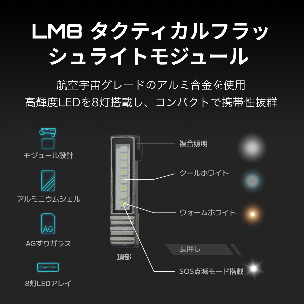 BT-22電池式モバイルバッテリー｜国内唯一正規取扱店【虎大工業】・リチウム電池・USB出力・防災グッズ・PSE認証済み・軽量・ライト付き|undefined