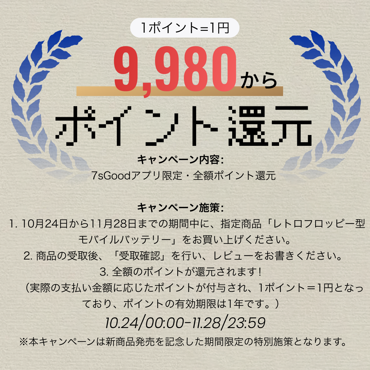 【Trozk】モバイルバッテリー フロッピー型「TP09U」｜国内唯一正規代理店・10000mAh・64GBストレージ・2in1・急速充電・ワイヤレス15W・有線・TypeC入出力・PD22.5W・USB3.2・FD・iPhone/Android対応・機内持ち込み可能・PSE認証|undefined
