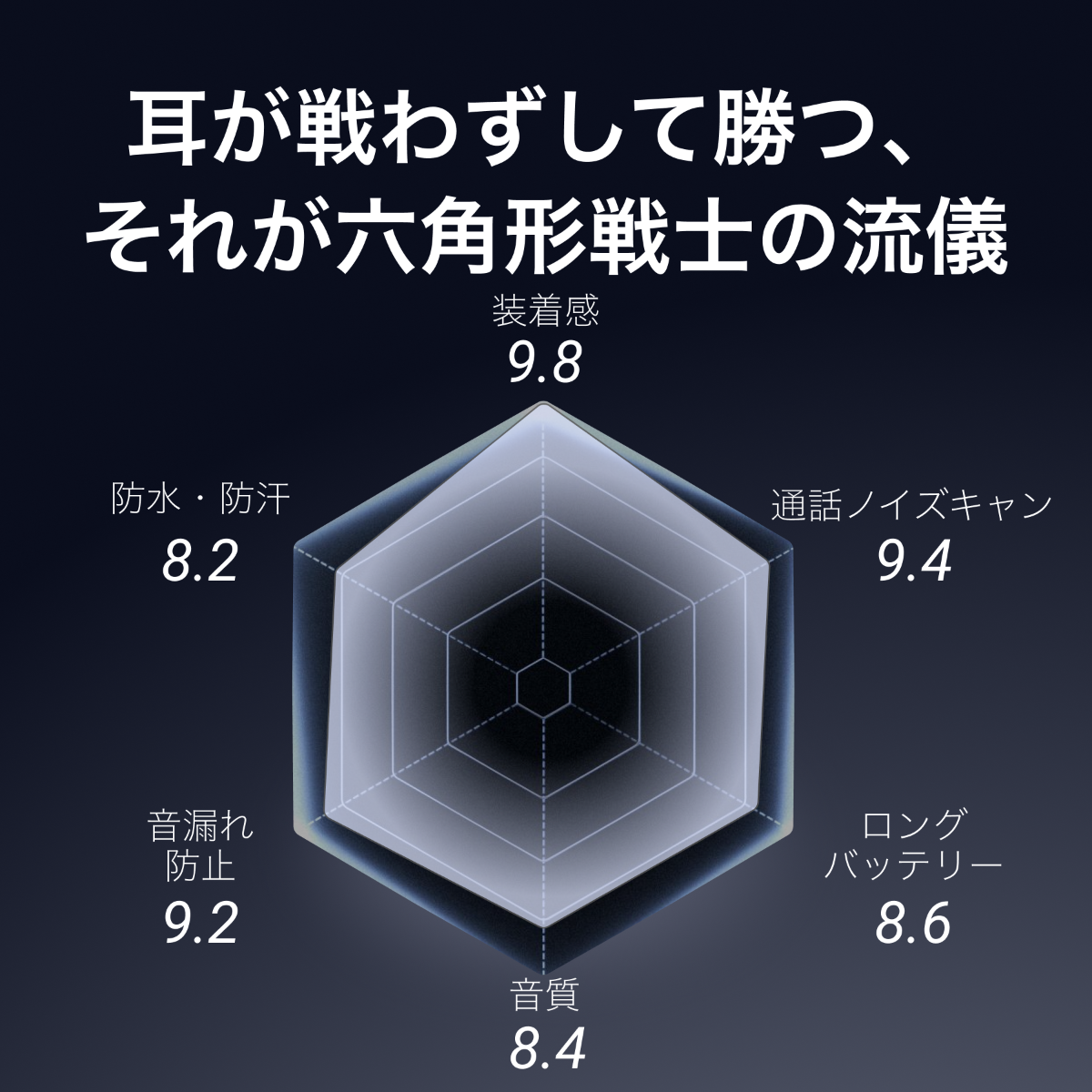 AuraHalo G1｜ワイヤレスイヤホン｜通話ノイズキャンセリング｜AuraHalo G1｜高音質｜快適｜IPX防水|undefined