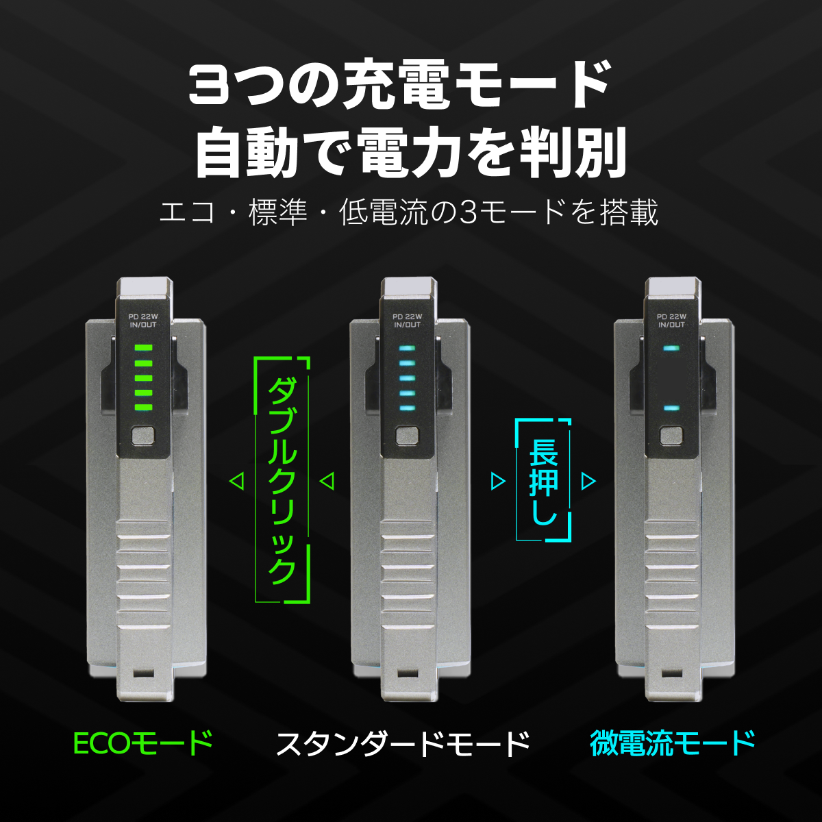 【虎大工業】BT-22電池式モバイルバッテリー｜国内唯一正規取扱店・リチウム電池・電池交換デザイン・乾電池式 ・防災グッズ・急速充電22W・バッテリー残量表示・ 21700/20700対応・ライト付き・PSE認証済み・多重保護・機内持ち込み可・iPhone/Android対応|undefined