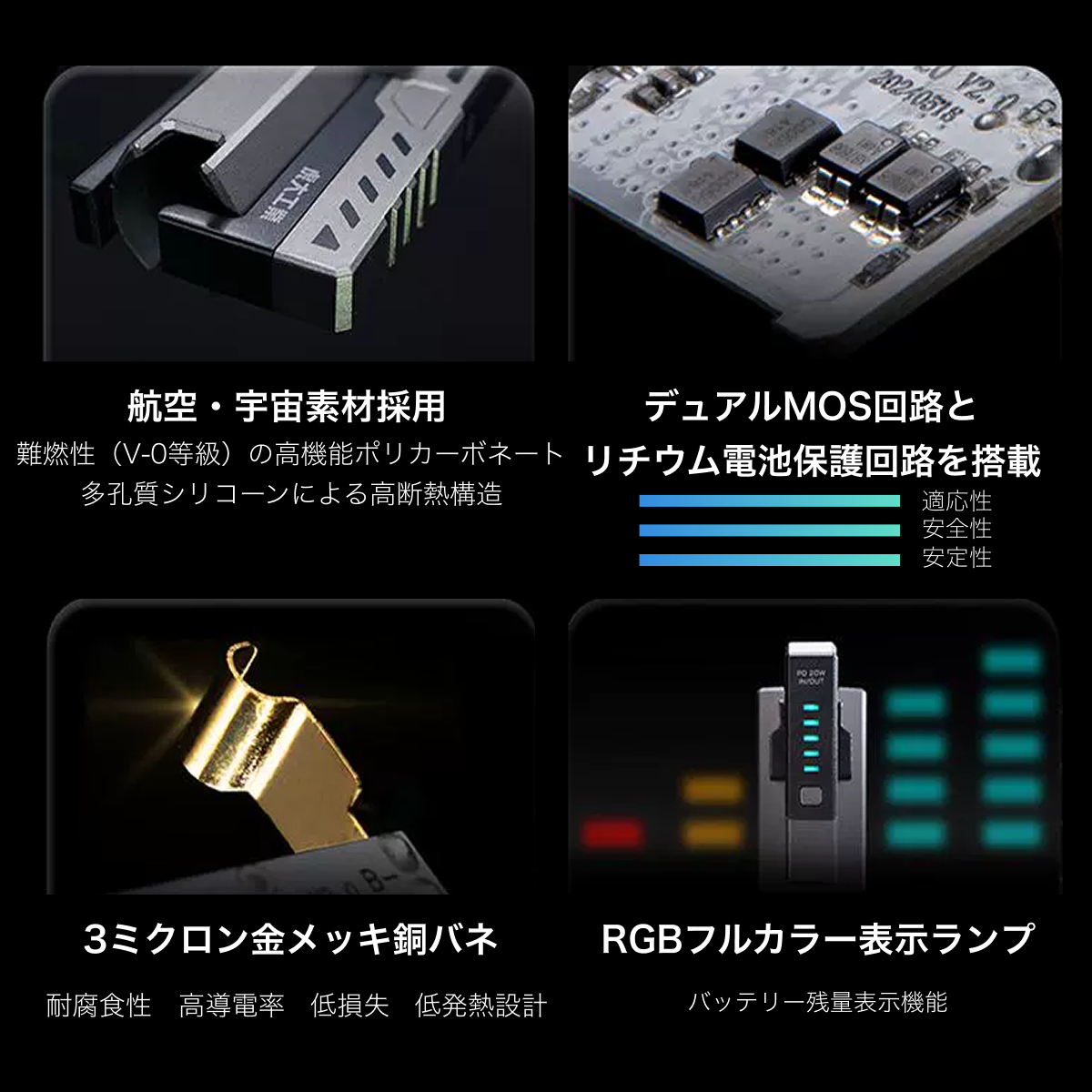 【虎大工業】BT-22電池式モバイルバッテリー｜国内唯一正規取扱店・リチウム電池・電池交換デザイン・乾電池式 ・防災グッズ・急速充電22W・バッテリー残量表示・ 21700/20700対応・ライト付き・PSE認証済み・多重保護・機内持ち込み可・iPhone/Android対応|undefined