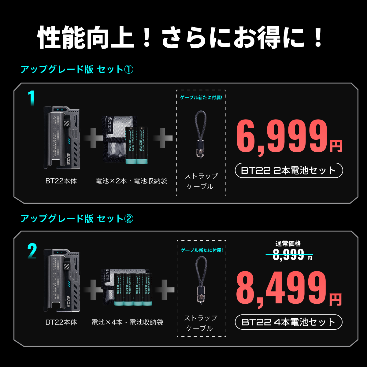 【虎大工業】BT-22電池式モバイルバッテリー｜国内唯一正規取扱店・リチウム電池・電池交換デザイン・乾電池式 ・防災グッズ・急速充電22W・バッテリー残量表示・ 21700/20700対応・ライト付き・PSE認証済み・多重保護・機内持ち込み可・iPhone/Android対応|undefined