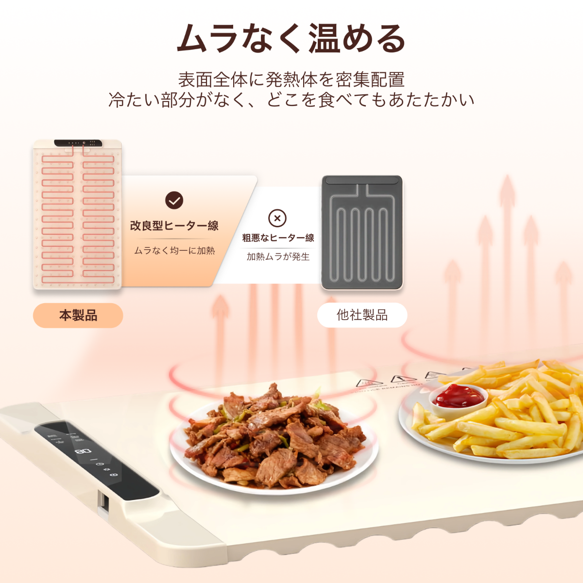 食品保温プレート｜家庭用・電気保温トレイ ホットプレート・急速温め・全面均一加热・保温マット・解凍 シリコーン素材 チャイルドロック付き・キッチン保温・テーブルマット・折りたたみ式・多機能|undefined