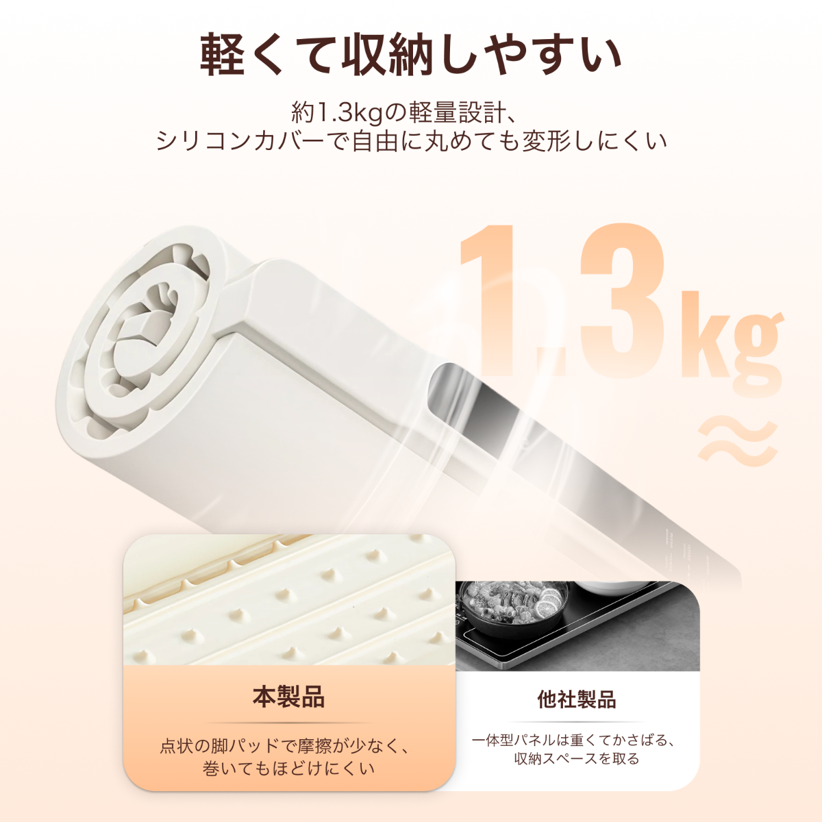 食品保温プレート｜家庭用・電気保温トレイ ホットプレート・急速温め・全面均一加热・保温マット・解凍 シリコーン素材 チャイルドロック付き・キッチン保温・テーブルマット・折りたたみ式・多機能|undefined