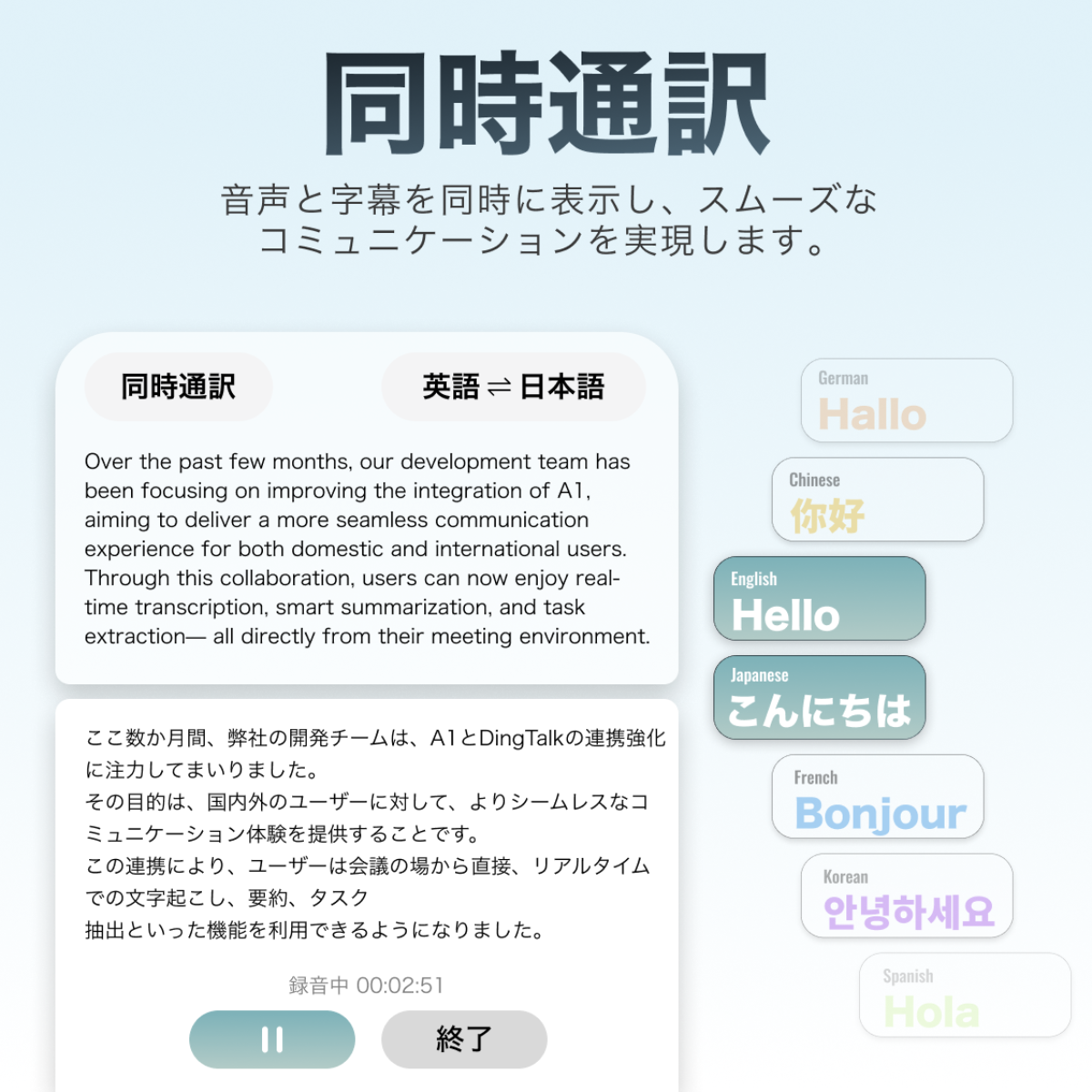TALIX & DingTalk A1
AIアシスタント・ボイスレコーダー・通話録音・クリアに通訳・議事録・ToDo作業ーーAI時代の効率革命|undefined