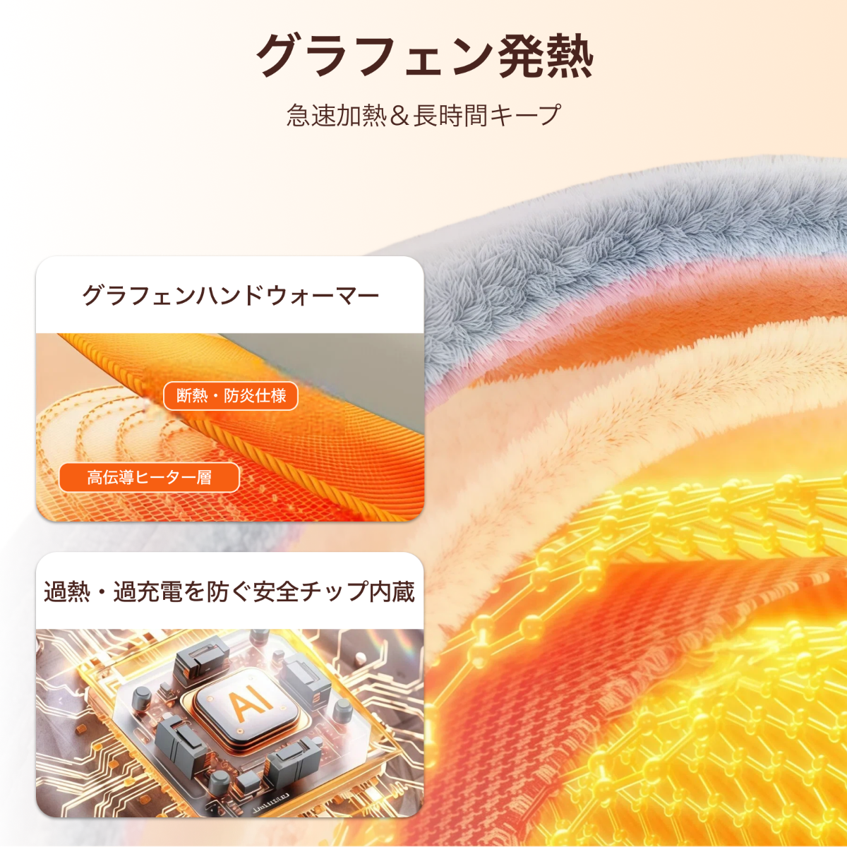 U型ネックウォーマー｜ハンドウォーマー・グラフェン発熱・石墨烯発熱・三段階控温・磁気吸着・USB充電式・首元＆手元同時保温・2025冬季家電・2in1|undefined