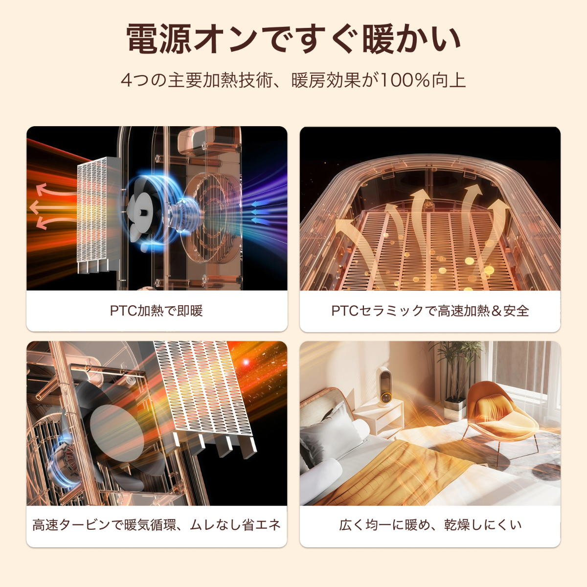 スマート電気ヒーター｜新型・ハイパワー1200W・卓上ヒーター・セラミック・PTC発熱・家庭用・暖房機・セラミックヒーター・小型・軽量1.3kg・ECOモード搭載・リモコン対応・転倒自動OFF・省エネ 安全設計・デスク下・脱衣所・寝室用|undefined