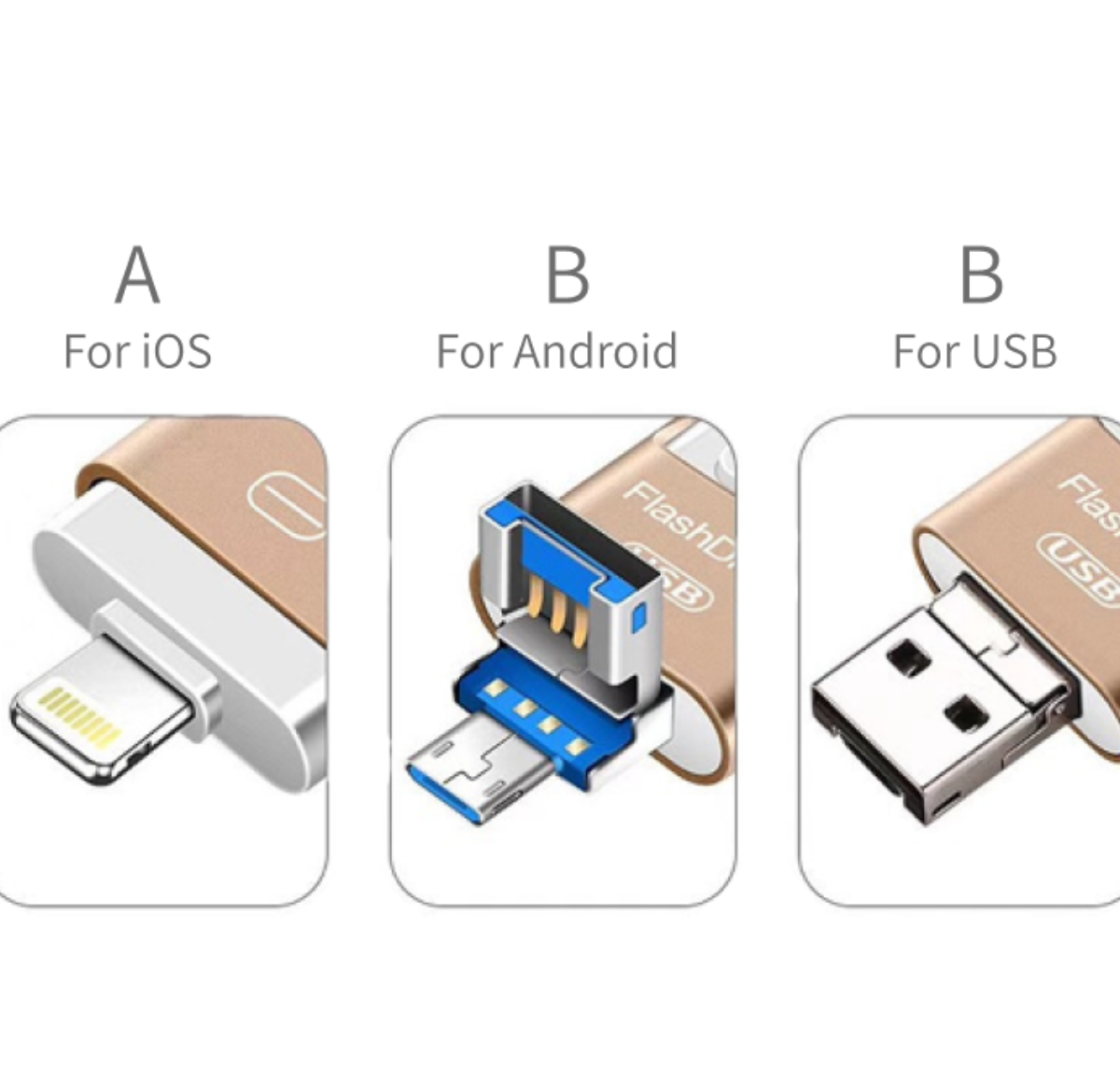 3in1スライド式USBメモリ・USB3.0・iPhone/PC/Pad/Android対応・データ転送・容量不足解消・これ一本で解決・簡単接続|undefined