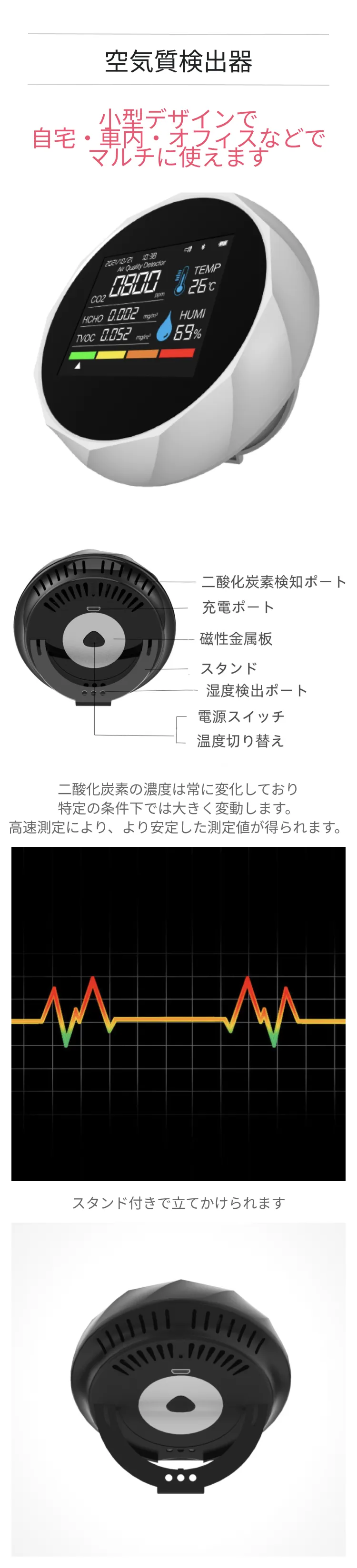 空気質検出器.png?x-oss-process=image/format,webp