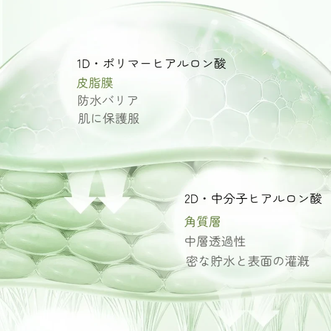 ZHUBENフェイシャルマスク｜不染・贴るフェイスマスク・ツボクサエキス配合・肌荒れケア・潤い・保湿|undefined