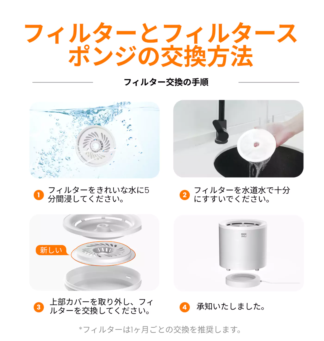 【HHOLOVE】ペット用給水器フィルター｜交換用・清潔・安心・フィルター*3・フィルタースポンジ*3|undefined