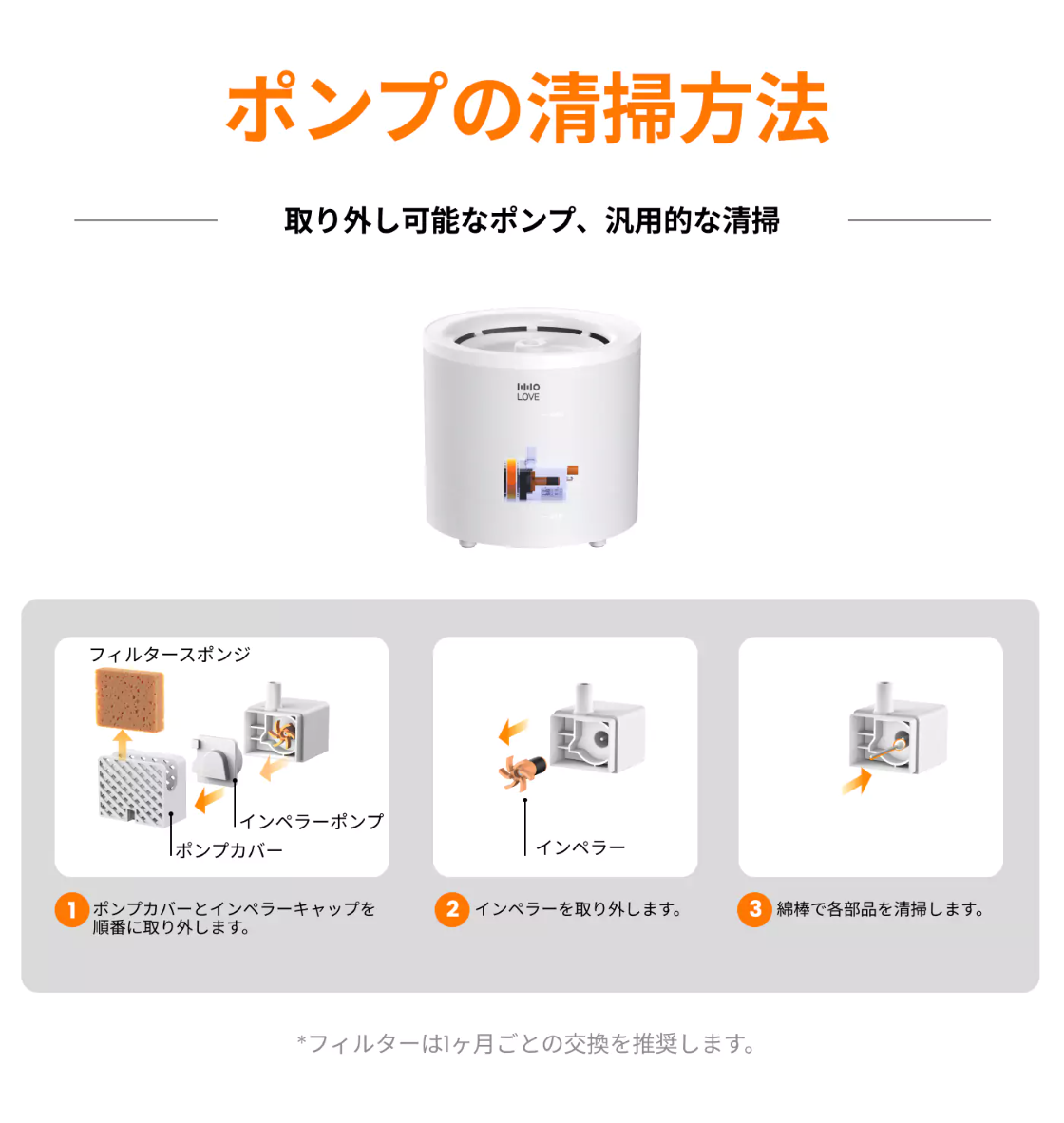 【HHOLOVE】ペット用給水器フィルター｜交換用・清潔・安心・フィルター*3・フィルタースポンジ*3|undefined