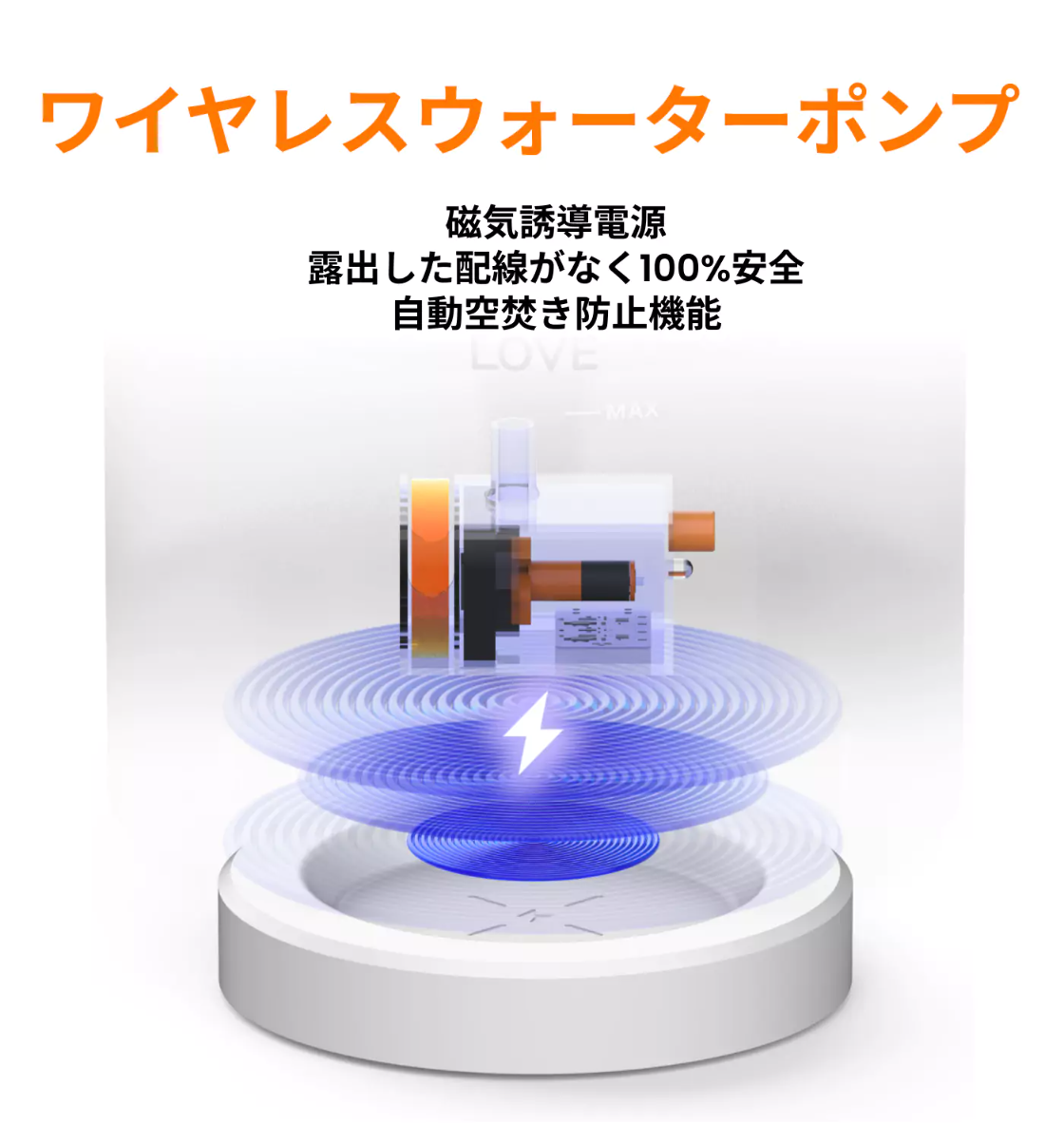 【HHOLOVE】ペット用給水器フィルター｜交換用・清潔・安心・フィルター*3・フィルタースポンジ*3|undefined