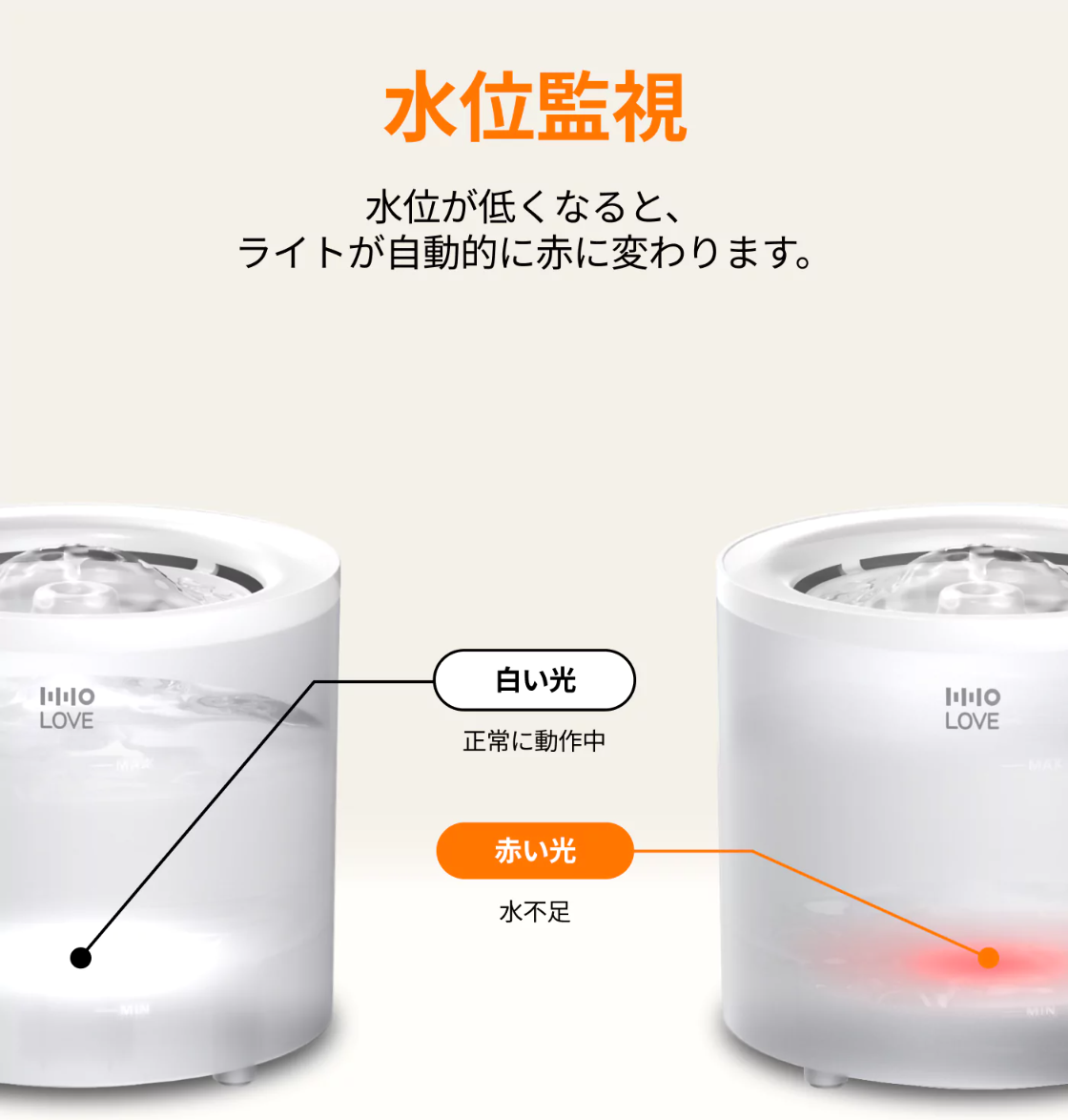 【HHOLOVE】自動給水｜自動給水・猫・ペット用・便利・清潔・使いやすい・ウォーターファウンテン|undefined