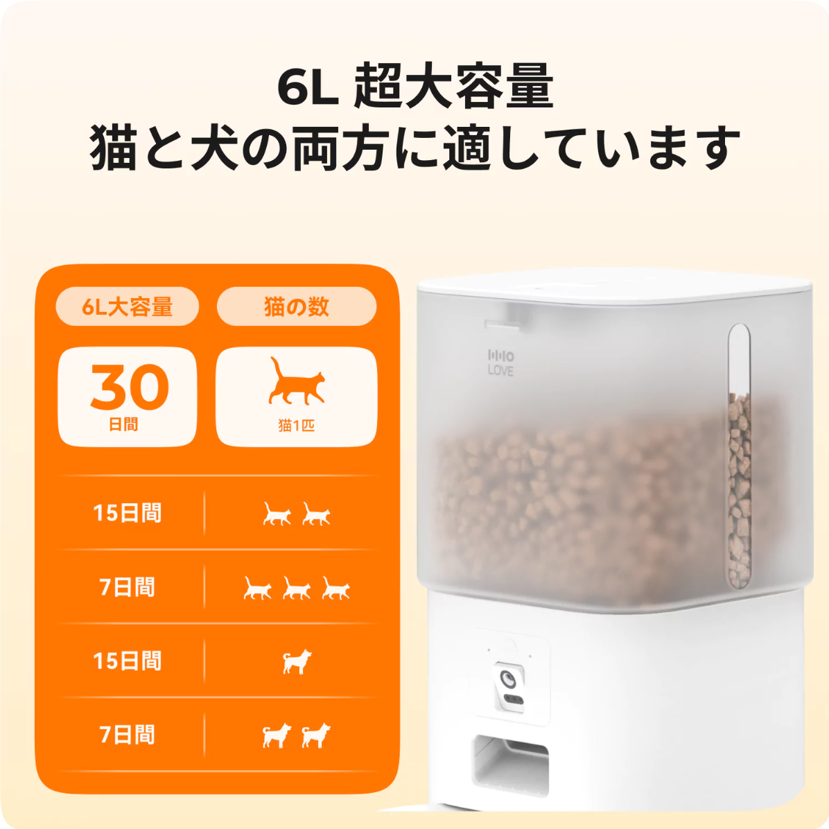 【HHOLOVE日本初上陸】自動給餌器｜カメラ付き・猫犬用・スマホ・見守り・自動餌やり機・ペットフード・給餌器|undefined