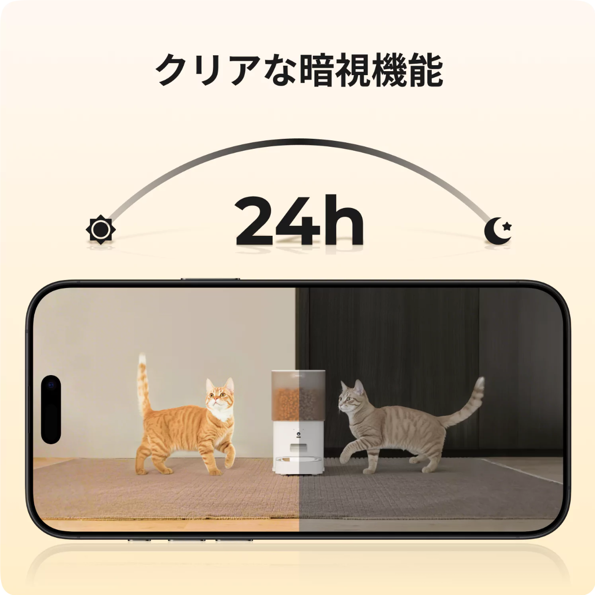 【HHOLOVE日本初上陸】自動給餌器｜カメラ付き・猫犬用・スマホ・見守り・自動餌やり機・ペットフード・給餌器|undefined