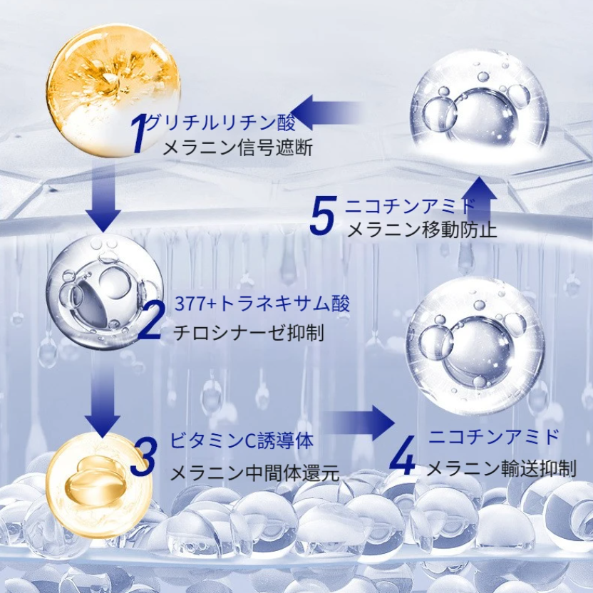 SKYN FUTURE 美白クリーム｜フェイスクリーム・ナイアシンアミド配合・保湿・透明感・乾燥対策・しっとり・つや肌|undefined