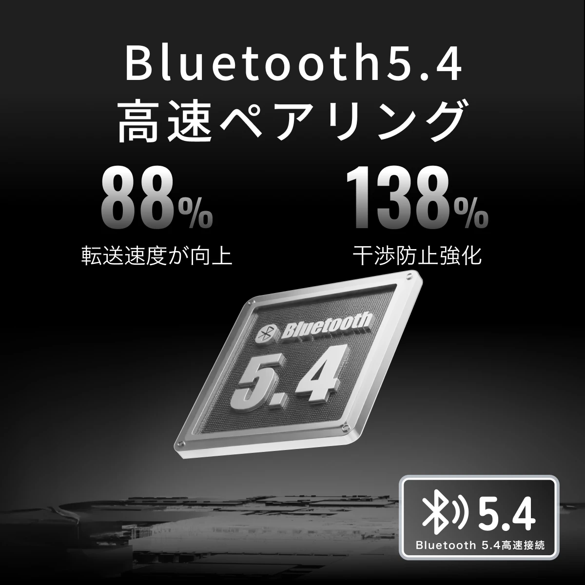 Ultra Open Earbuds X6｜オープンイヤーイヤホン｜耳をふさがない超軽量4.8g｜ENC通話ノイズ抑制｜長時間でも痛くならない耳掛け型｜テレワーク・通勤・家事に最適|undefined